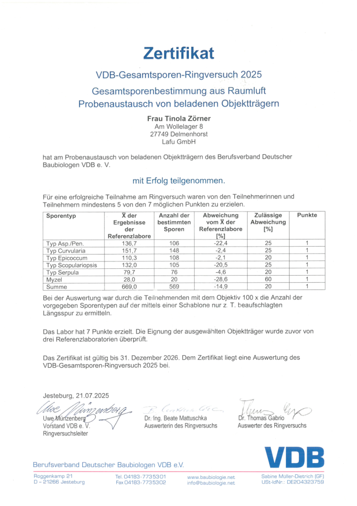 VDB-Gesamtsporen-Ringversuch 2025, alle Sporentypen richtig bestimmt